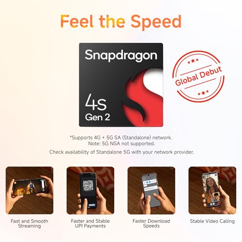 Redmi A4 5G (Starry Black, 4GB RAM, 64GB Storage) | Global Debut SD 4s Gen 2 | Segment Largest 6.88in 120Hz | 50MP Dual Camera | Free 33W Charger in Box 3