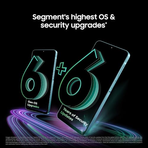 Samsung Galaxy M17e 5G Mobile (Blitz Blue, 4GB RAM, 128GB Storage) | Smoothest 120 Hz Refresh Rate| Monster 6000 mAh Battery | IP54 | 6 Gen OS Upgrades | AI | Gemini Live | Without Charger 6