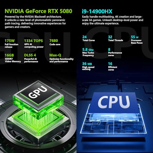 Thunderobot Radiant 16 i9 5080 2.5K Gaming Laptop | 16" QHD+ | up to 300Hz Refresh Rate | Intel Core i9-14900HX | GeForce RTX 5080 | 32GB DDR5 | 1TB SSD | RGB Backlit | Wi-Fi 6 | Win11 Home | Black 3