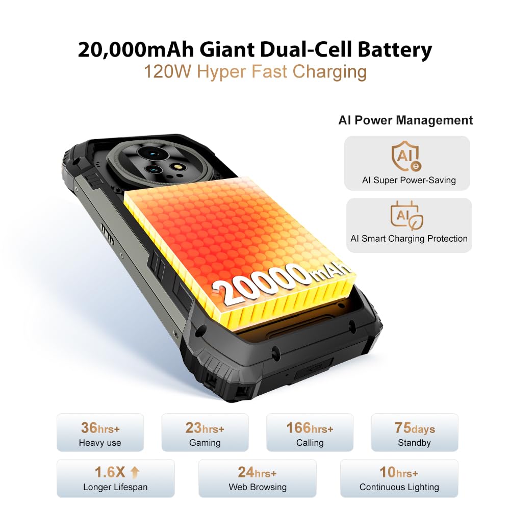 Blackview XPLORE 2 (48GB+1TB) Rugged Smartphone with Projector – 6.73" 120Hz AMOLED, 5G Dimensity 8300, 20000mAh / 120W Charging, 50MP Camera, Android 15, 467LM Dual Camp Lights WiFi 6E IP69K 5