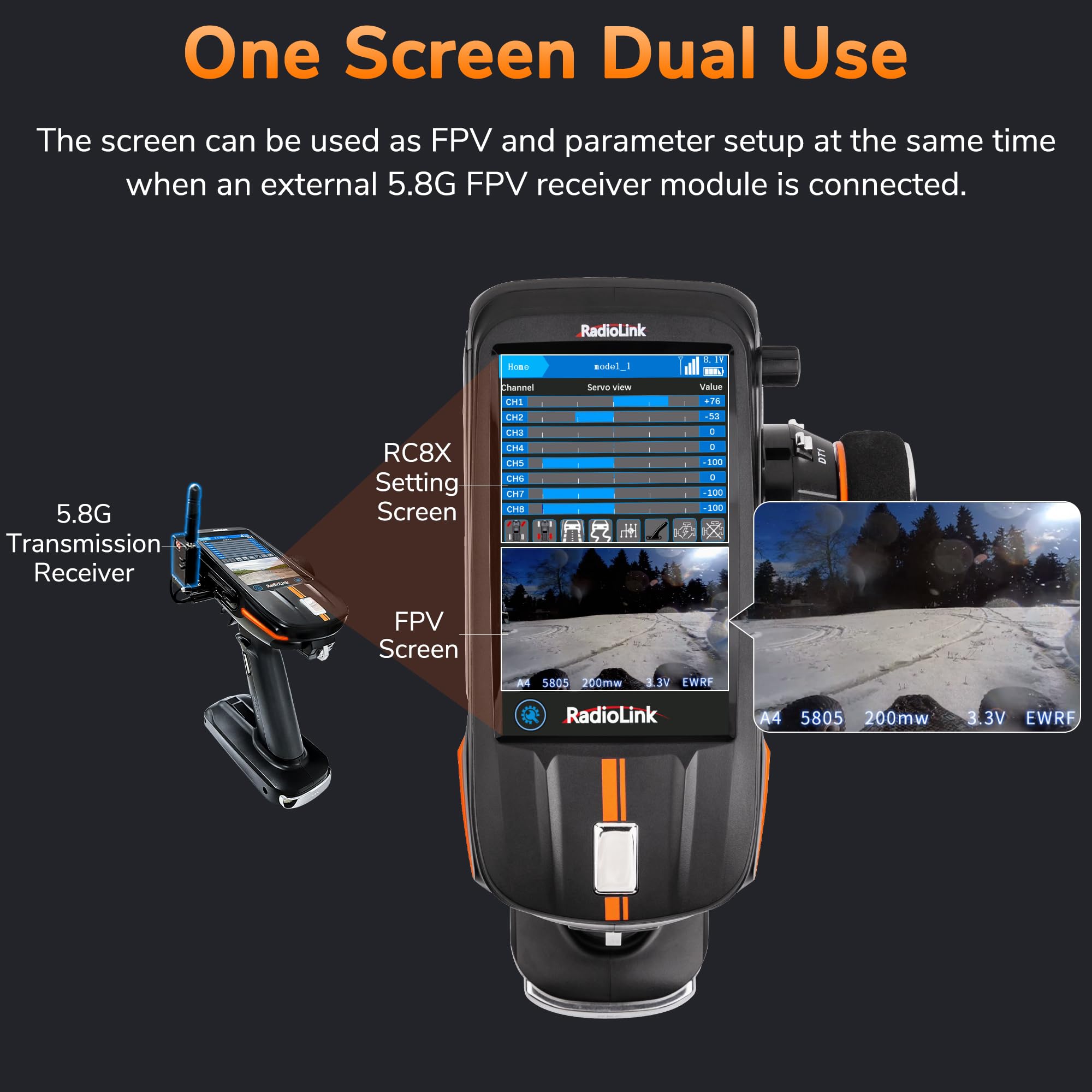 Radiolink RC8X 8 Channels 2.4G RC Transmitter, 2*R8FG V2.1& 1*R4FGM V2.2 Gyro Receivers, 4.3" Touch Screen, Voltage Telemetry Surface Remote Controller, 200 Models for RC Crawler/Drifting/Cars/Boat 4
