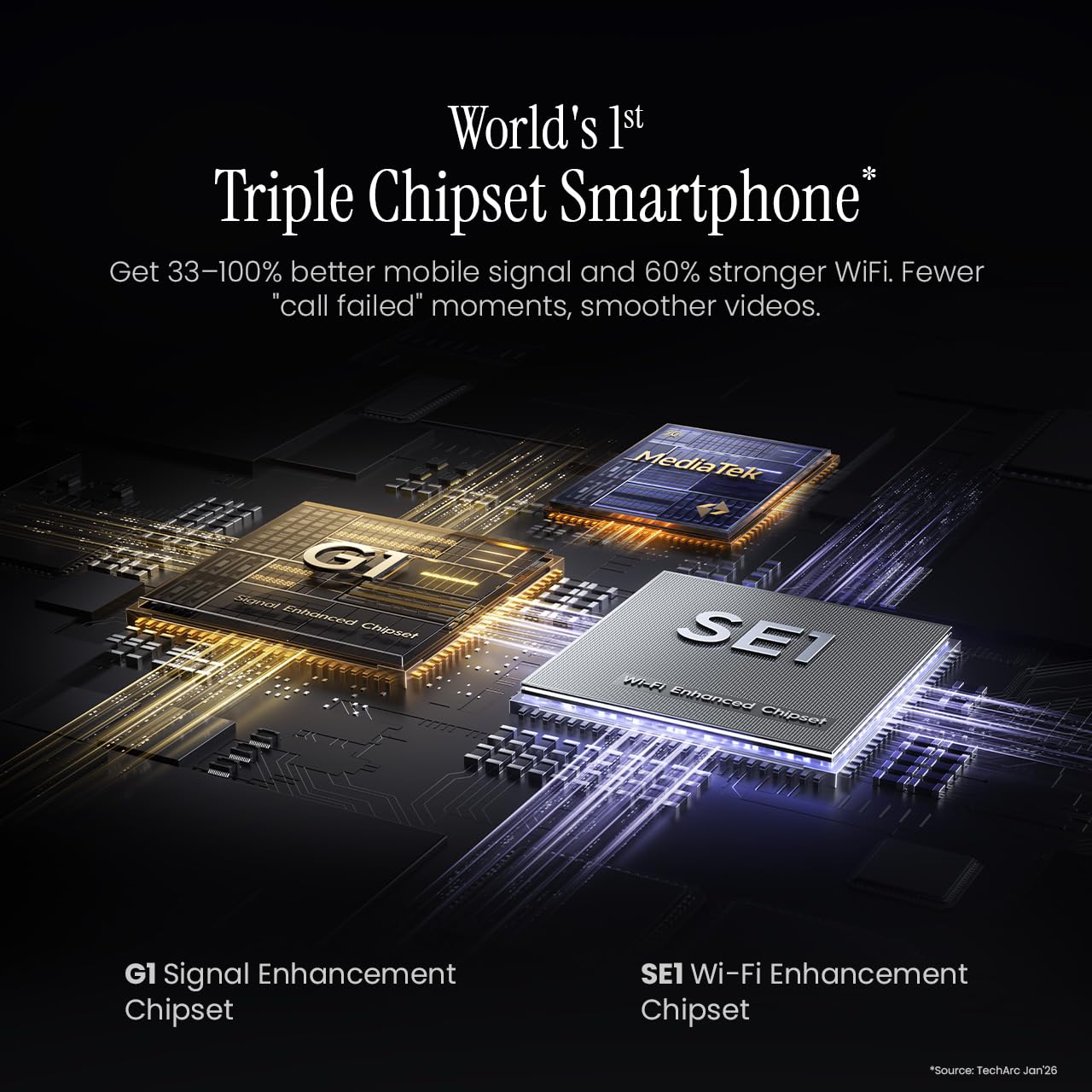 Tecno Pova Curve 2 5G (Storm Titanium, 8GB RAM, 256GB Storage) 6