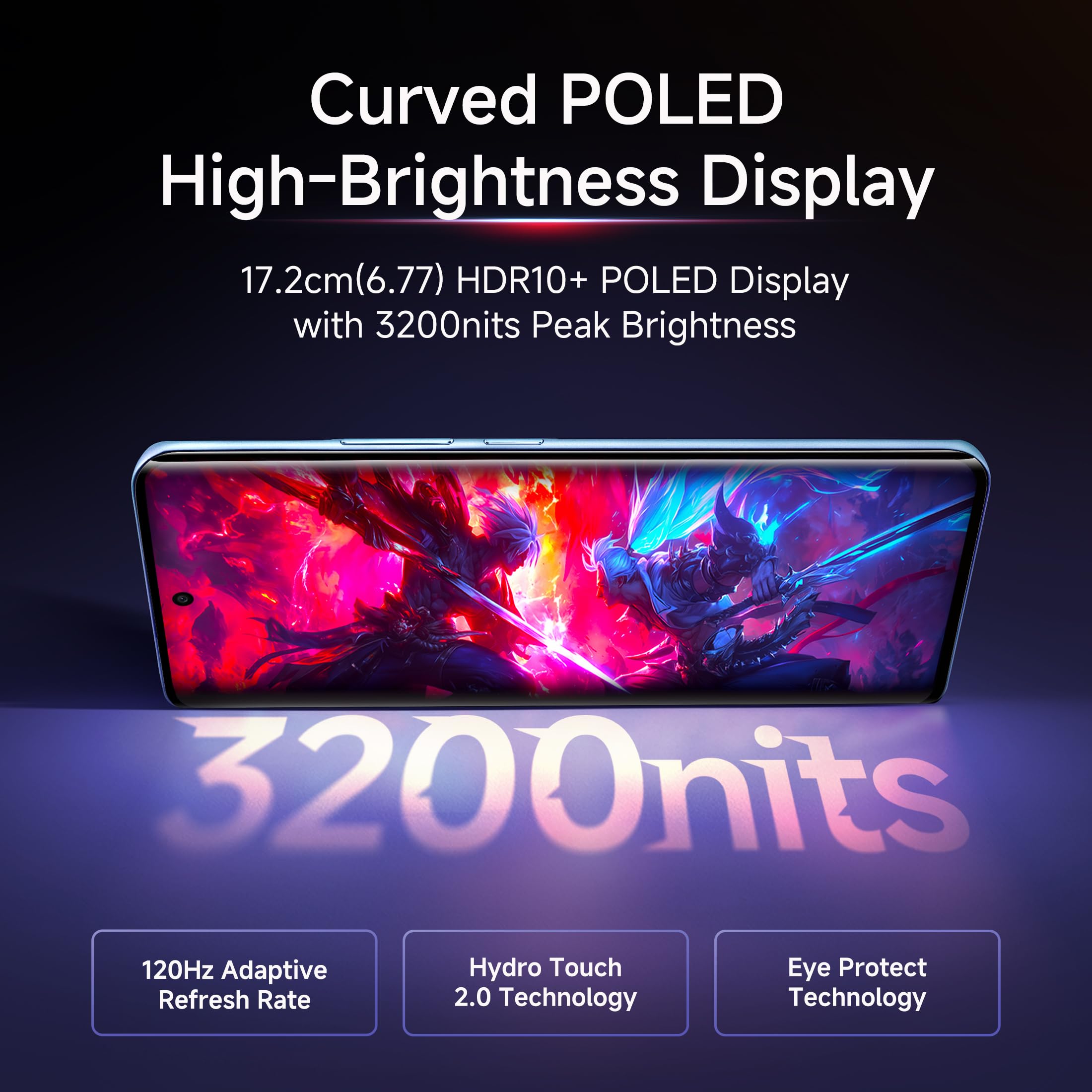 REDMI Note 15 5G (Glacier Blue, 8GB RAM 128GB Storage) | 108MP OIS Camera | Snapdragon 6 Gen 3 | 17.2cm Tough Curved AMOLED Screen | Segment’s Slimmest Phone | 5520mAh Si/C Battery | 45W Fast Charging 6